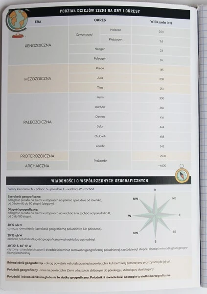 Zeszyt tematyczny A5 60k Hybrid w kratkę Geografia