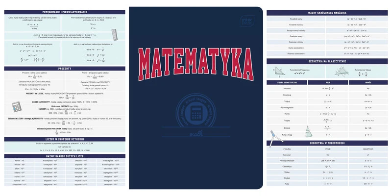 Zeszyty tematyczne ze ściągą A5 60 kartek Interdruk komplet 8szt klasa 7-8