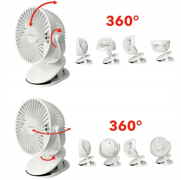 Wentylator bezprzewodowy biurkowy biały Ruhhy