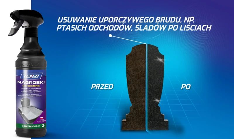Płyn TENZI do mycia Nagrobków czyszczenia kamienia granitu lastrico 0,6L