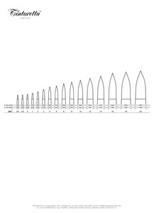 Pędzel Perla Sintetico okrągły 206 Tintoretto