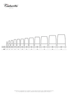 Pędzel Perla Sintetico płaski 208 Tintoretto