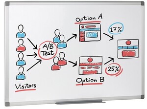 Tablica suchościeralna magnetyczna 60x90 w aluminiowej ramie Memobe