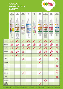 Klej w płynie Happy Color all craft 100g