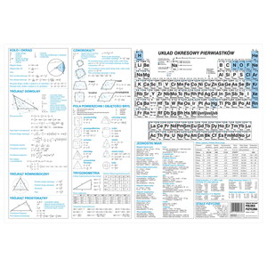 Podkład na biurko edukacyjny oklejany 35X50 Polska Fizyczna