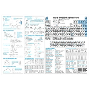 Podkład na biurko edukacyjny oklejany 35X50 Polska Fizyczna