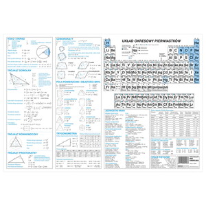 Podkład na biurko edukacyjny oklejany 35X50 Unia Europejska