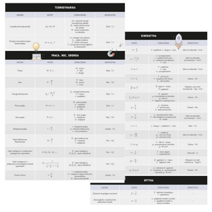 Zeszyt tematyczny A5 60k Hybrid w kratkę Fizyka