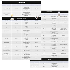 Zeszyt tematyczny A5 60k Hybrid w kratkę Fizyka