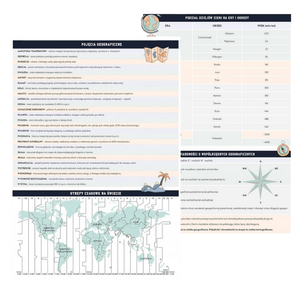 Zeszyt tematyczny A5 60k Hybrid w kratkę Geografia