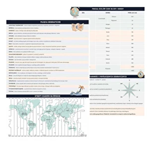 Zeszyt tematyczny A5 60k Hybrid w kratkę Geografia