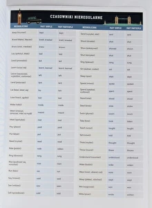 Zeszyt tematyczny A5 60k Hybrid w kratkę Angielski