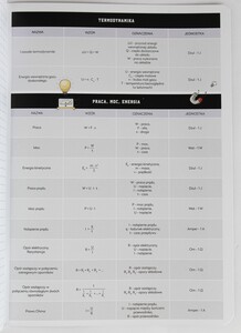 Zeszyt tematyczny A5 60k Hybrid w kratkę Fizyka
