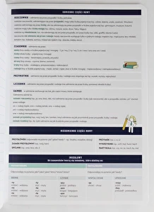 Zeszyt tematyczny A5 60k Hybrid w linię Język Polski