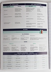 Zeszyt tematyczny A5 60k Hybrid w linię Język Polski