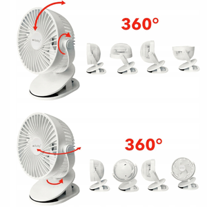 Wentylator bezprzewodowy biurkowy biały Ruhhy
