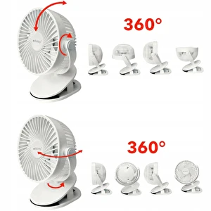 Wentylator bezprzewodowy biurkowy biały Ruhhy