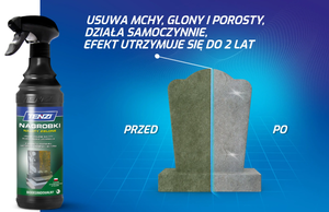 Płyn TENZI do czyszczenia nagrobków do usuwania zielonych nalotów 0,6L